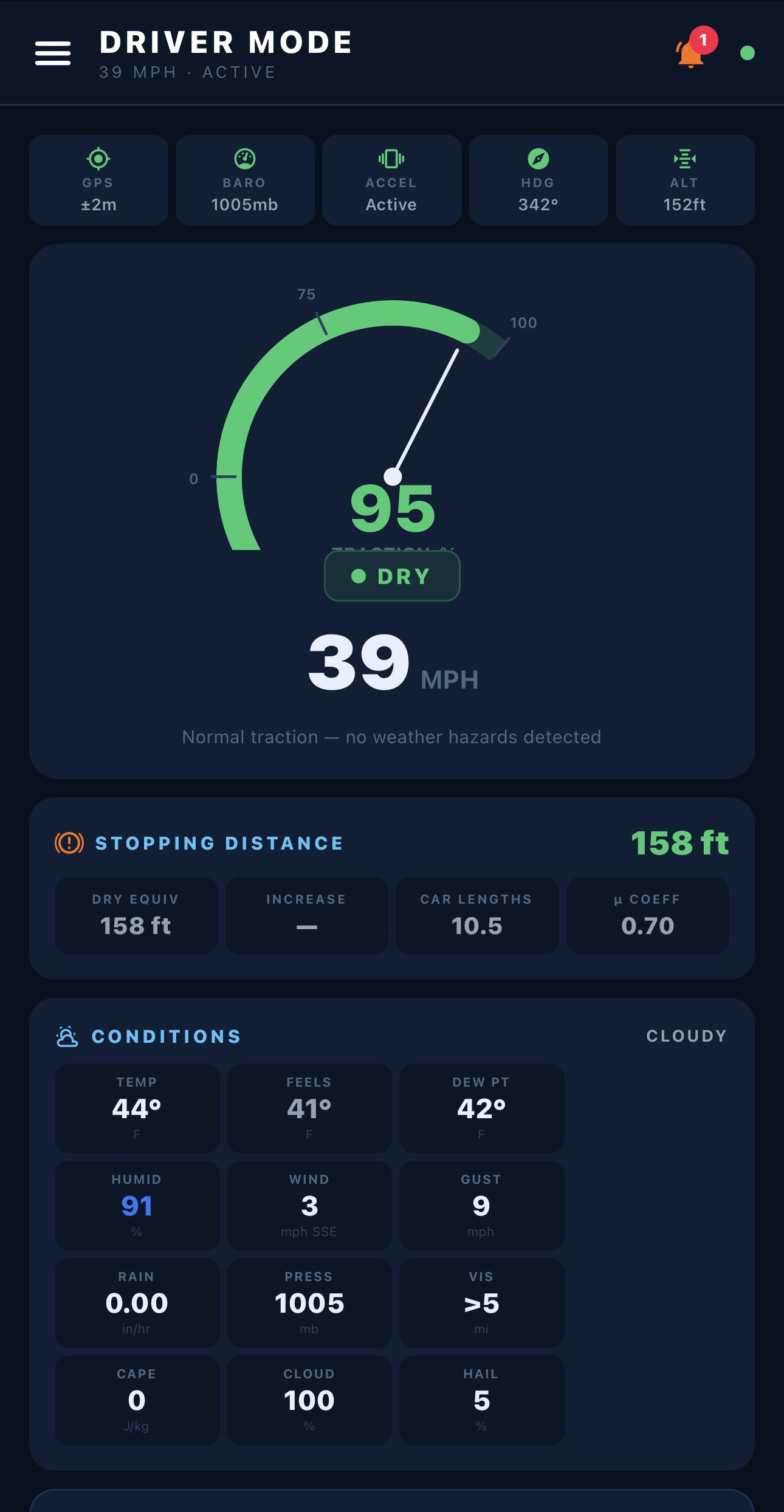 AERI Weather driver mode screen